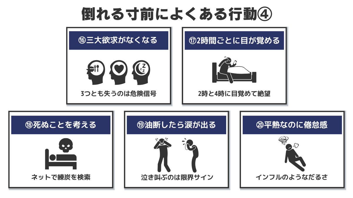 悲しすぎる。25歳銀行員が過労自殺。未経験業務の重圧に加え、上司からのパワハラもあった。このような事態は、今すぐにでもなくなってほしい。そして、自分を追い詰めすぎる前に「離れる」「休む」などの行動をとってほしい。うつ病になった経験をもとに「倒れる寸前によくある行動」をまとめました。…