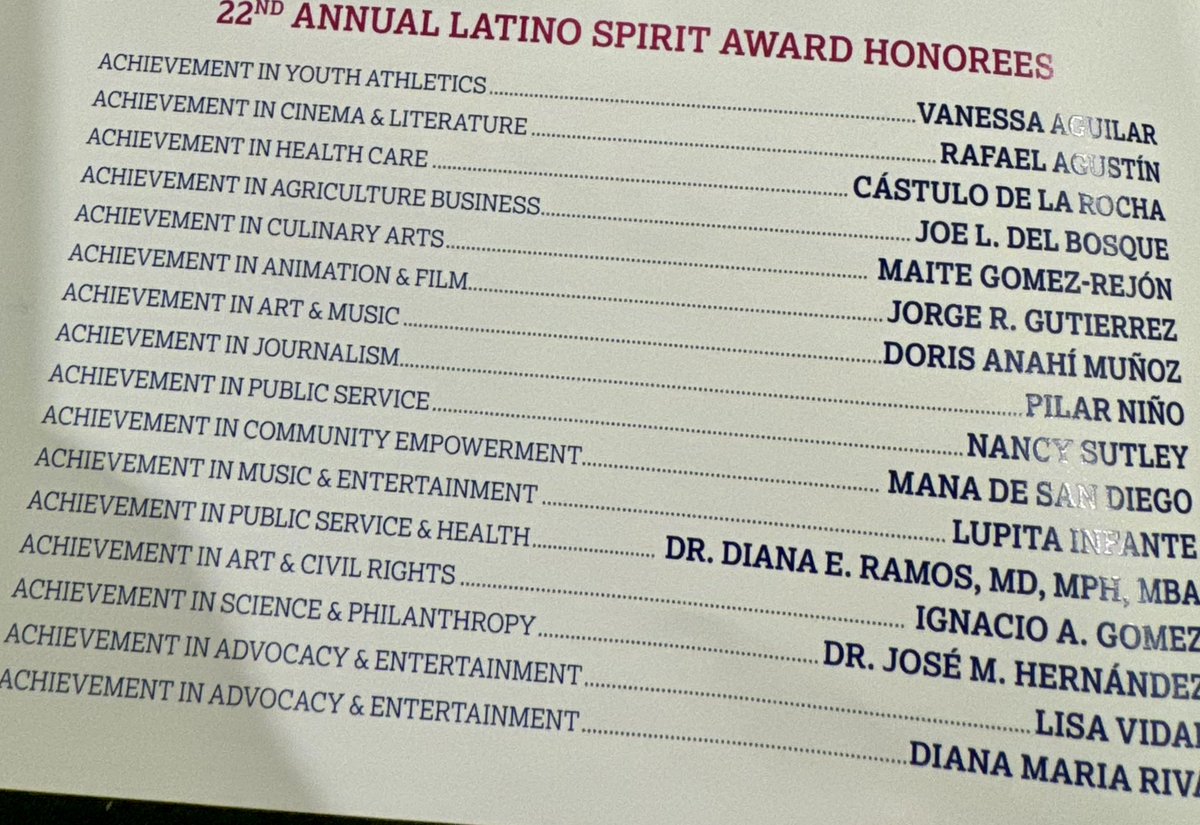The @LatinoCaucus today honored 16 recipients with our annual Latino Spirit Awards at the CA Capitol, to coincide with Cinco de Mayo. These community leaders, advocates & artists were lauded for their distinguished contributions to improve life in #California & uplift everyone.