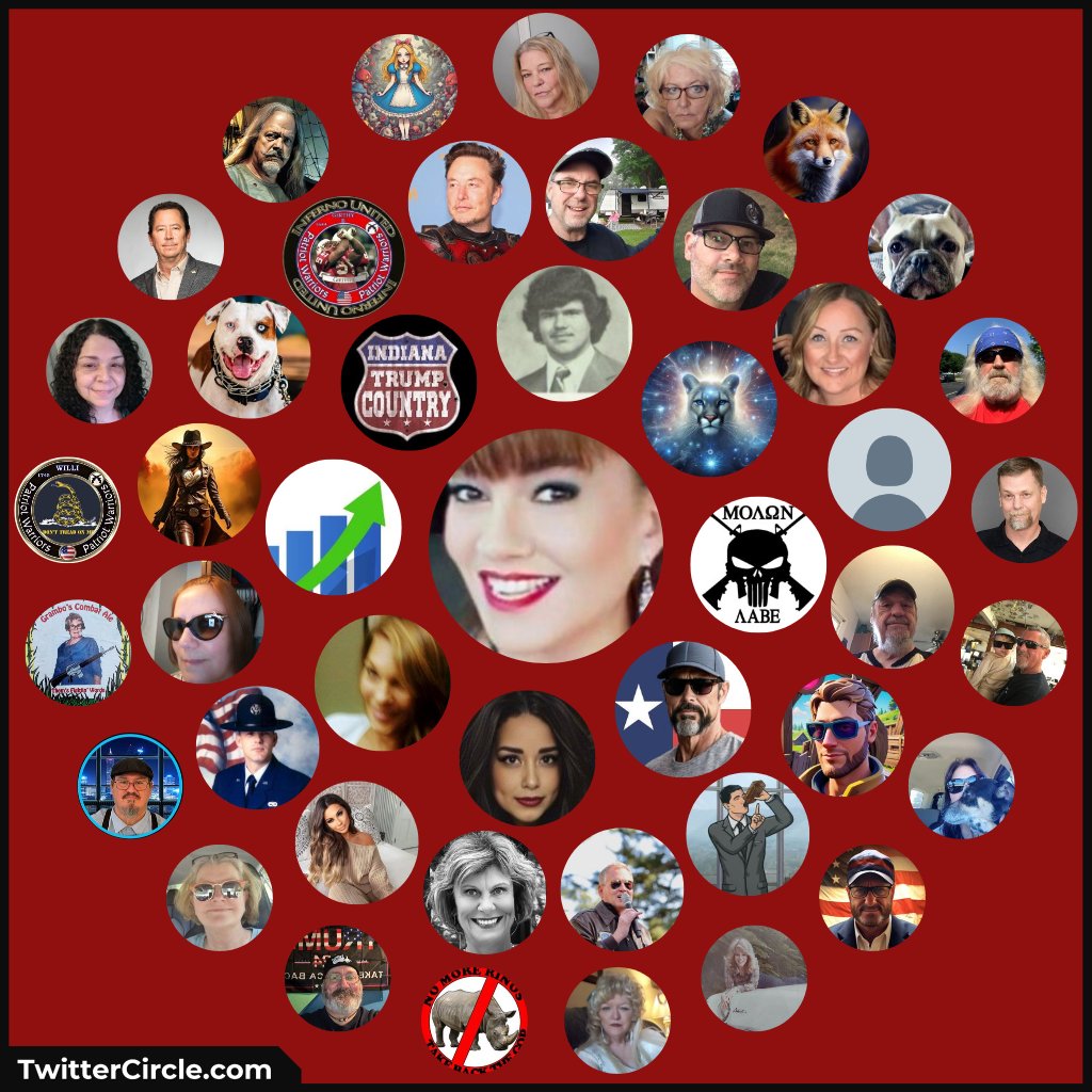 My Twitter Circle... 

 Do you see yourself? 

#Twittercircle