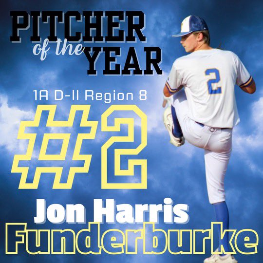 Thank you to LOA coaching staff for a great season!!