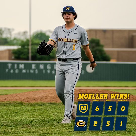 Congratulations to Moeller head coach Tim Held on career win #400 at Centerville tonight. #GoBigMoe