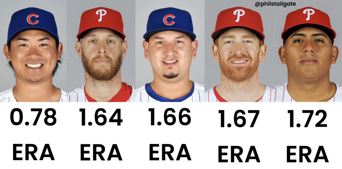 Pitchers with the lowest ERA in the National League (minimum 32 IP):