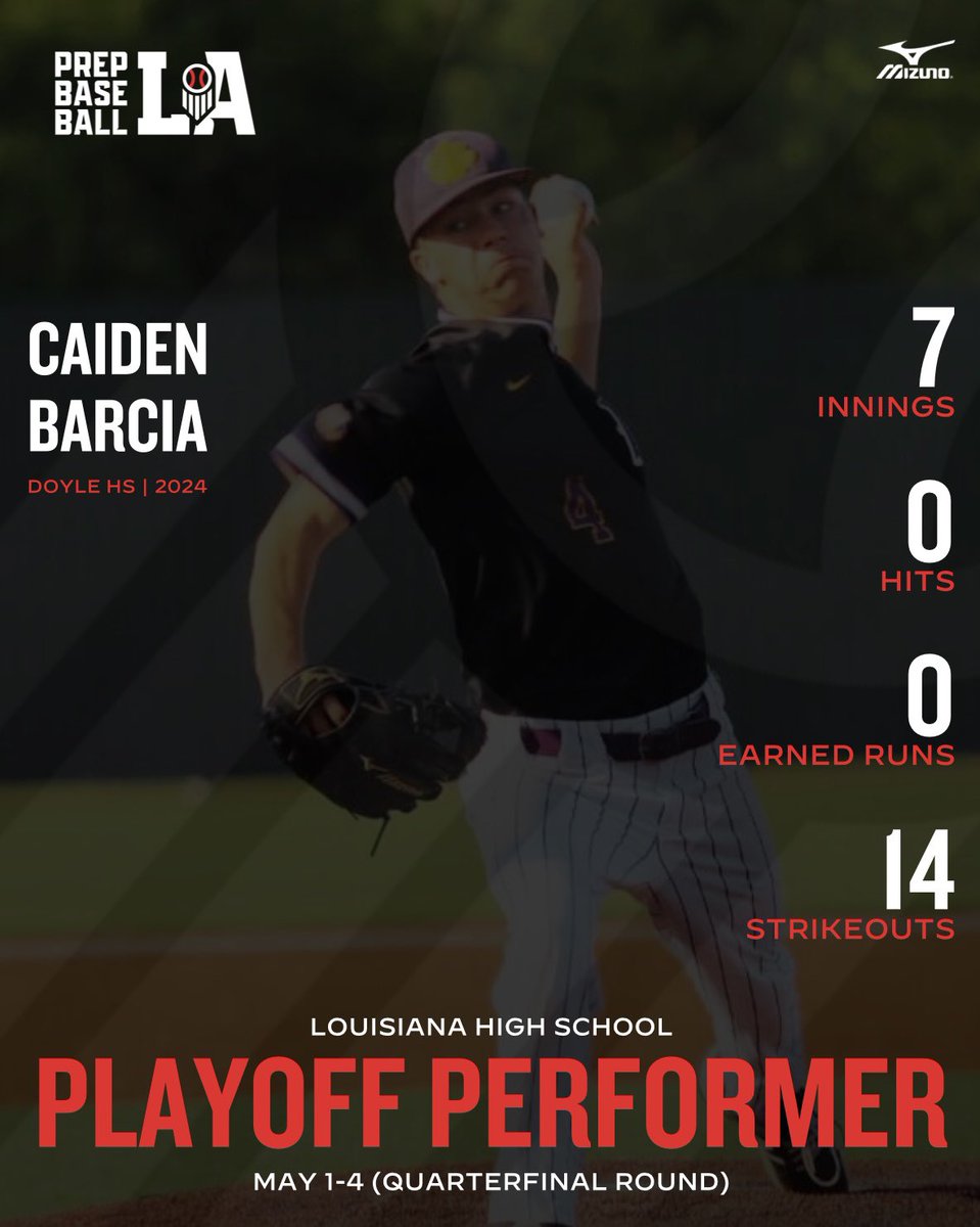 ⭐️ 𝐏𝐥𝐚𝐲𝐨𝐟𝐟 𝐏𝐞𝐫𝐟𝐨𝐫𝐦𝐞𝐫 2024 Caiden Barcia (Doyle HS) The @PBR_Uncommitted senior tossed a no-hitter with 14 K’s vs. Red River last week. More on his performance & others from the quarterfinals ⤵️. #BeSeen @prepbaseball | @AlexArmandPBR 🔗loom.ly/hIXnNPg