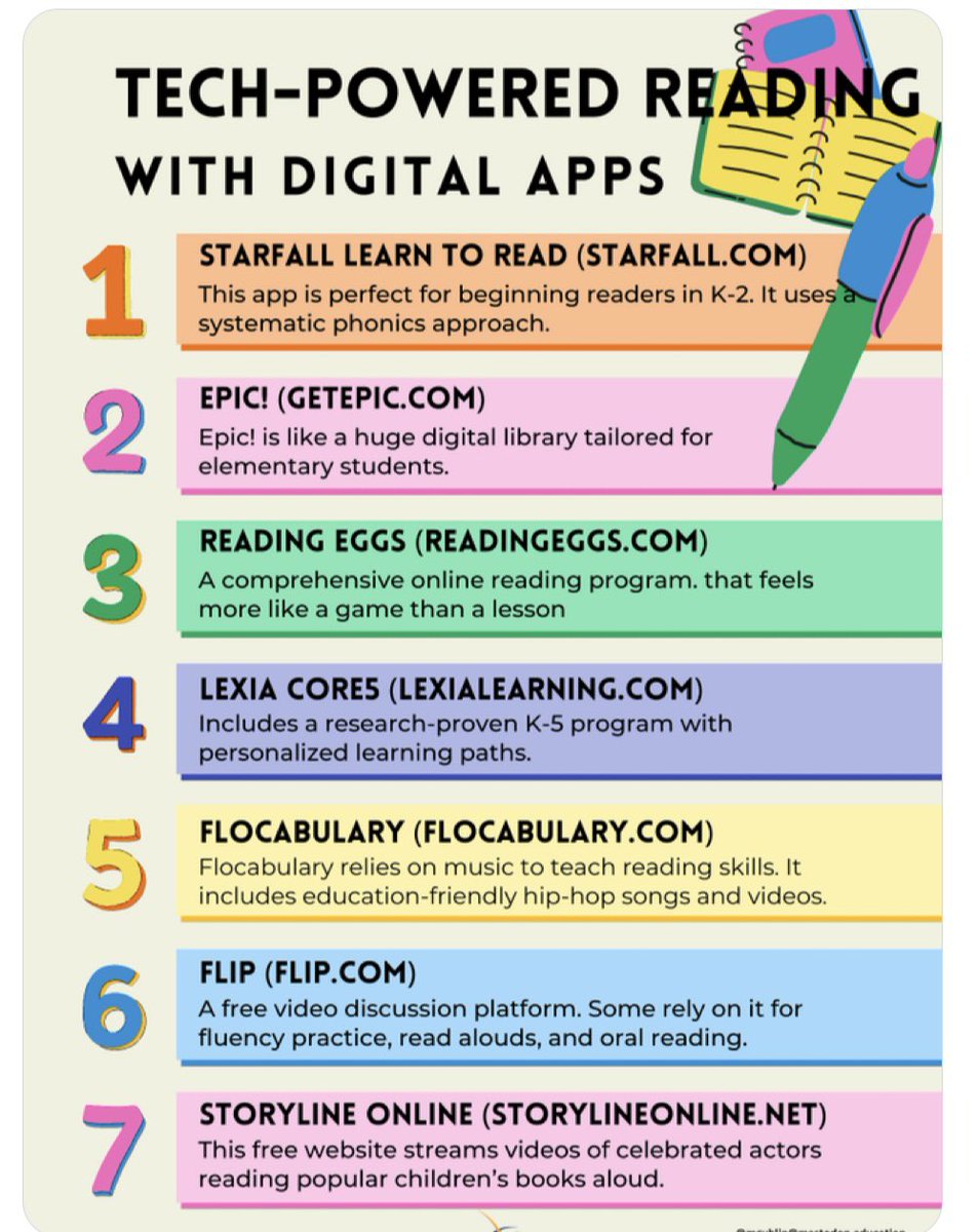 You've got to be carefully taught and for that reason, #strategiesmatter Choose wisely. @apsupdate @ahrosser @APS_IDD @APSIDDJSFaison @APSInstructTech