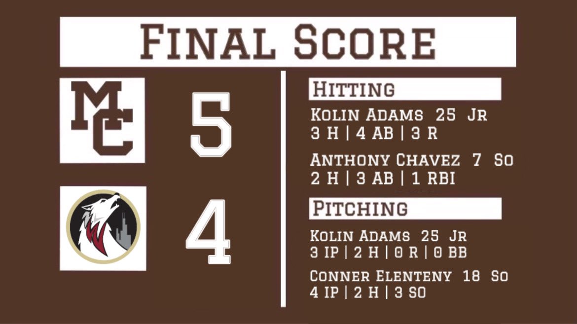 Game recap from the series sweep over St. Ignatius