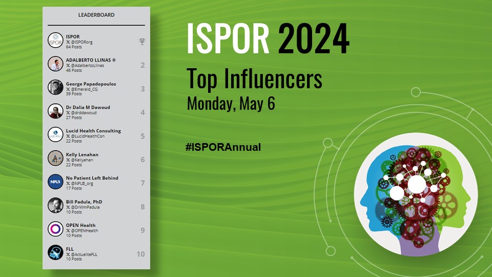 Top influencers this Monday, May 6 at #ISPORAnnual include: @AdalbertoLlinas @Emerald_CG @drddawoud @LucidHealthCon @Kellyahan @NPLB_org @DrWmPadula @OPENHealth @ActualiteFLL Thanks to all the live tweeters! #HEOR