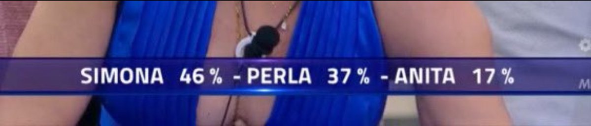 mi lascia senza parole la presunzione dei perletti come se perla in finale fosse stata votata solo da loro.

Quasi tutti i fandom hanno votato P. con un unico obbiettivo: non far vincere Beatrice. 

vi ricordo la vostra grande potenza 🫶🏻

#GrandeFratello #Luzzers