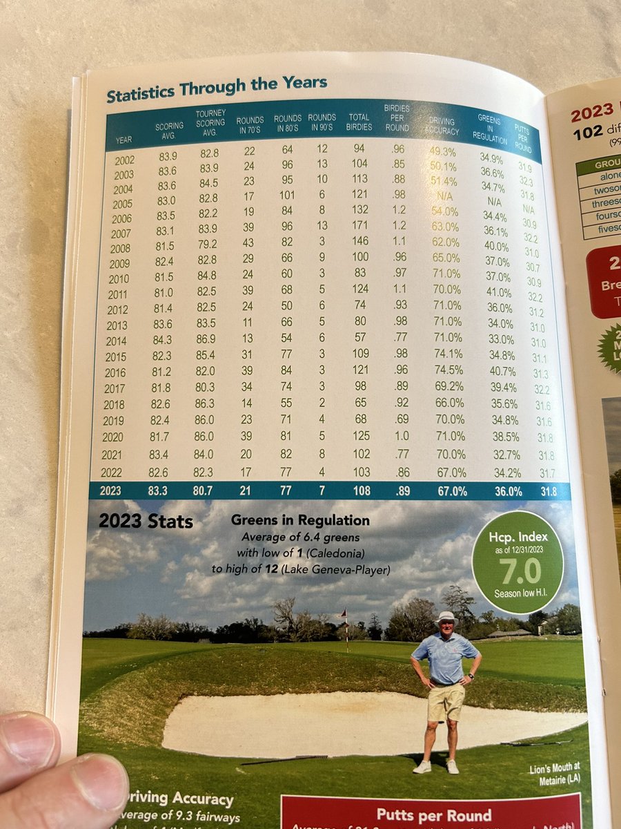 Jared Doerfler tweet media