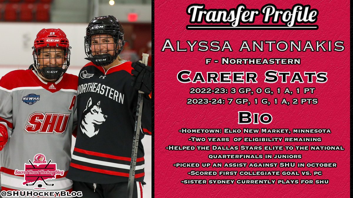 SHU Transfer Profile: Northeastern Forward Alyssa Antonakis

Link: sacredhearthockeyblog.weebly.com/blog/2024-tran…

#WeAreSHU | #RollPios | #NCAAHockey