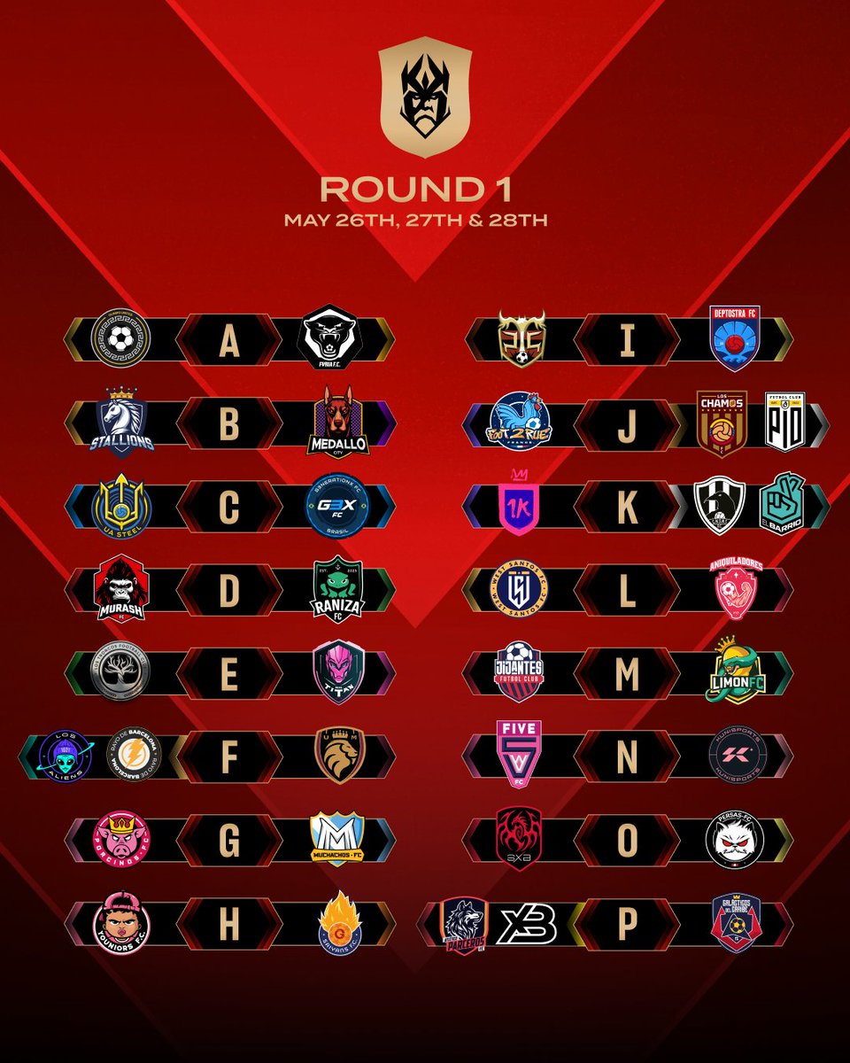 These are the match-ups for Round 1 awaiting the Redemption Games.

#KingsWorldCup