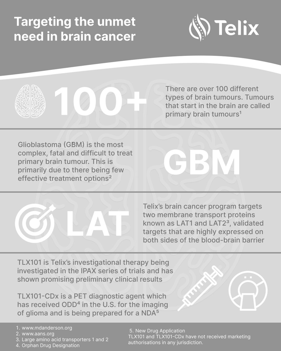 Telix has 'gone grey' for Brain Tumour Awareness Month, to highlight the challenges faced by patients and the important work that is being done to overcome these. Learn more about Telix's brain cancer program here: telixpharma.com/brain #BTAM @BrainTumourAA @braincancer_AU
