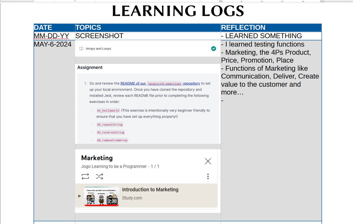 codingjogo's tweet image. I failed and here we go again