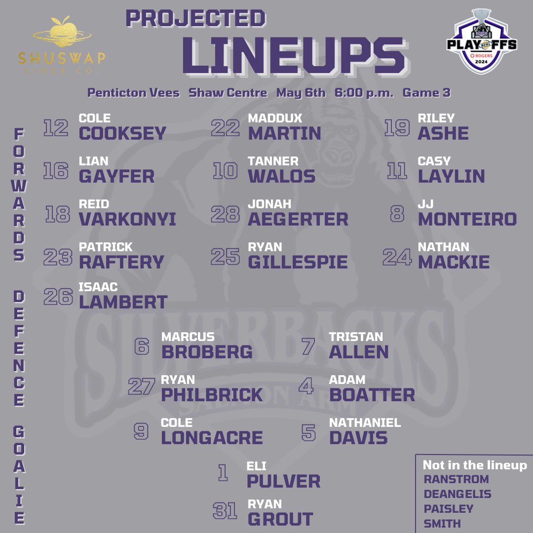 Here is the Shuswap Cider Co. lineup for the Silverbacks in game 3 of the Conference Finals!