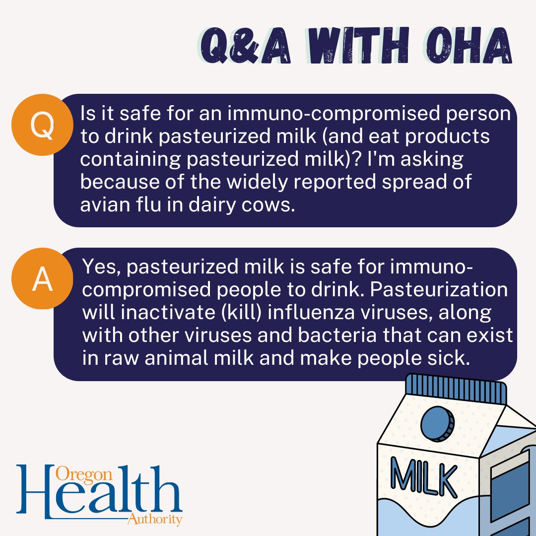 The recent outbreak of avian flu in dairy cows (no cases in Oregon at this time) prompted the FDA to conduct testing of the U.S. commercial milk supply, and so far they have found no live viruses. Read more about the FDA’s research: ow.ly/6OB050Ry0Hc