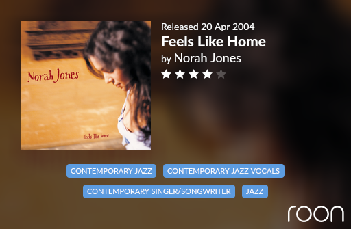 🎵 Diving into 'Feels Like Home' by Norah Jones this morning. Released in 2004, this album blends pop, jazz, and country vibes, featuring hits like 'Sunrise'. A soulful follow-up to her debut, it solidifies Norah's prowess in weaving musical magic. #NorahJones #FeelsLikeHome