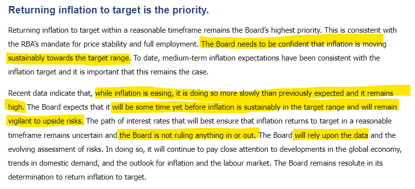 #RBA held at 4.35% noting: hi rates bringing better balance but excess demand remains; jobs mkt still 2 tight; & infl moderating more slowly than exp. Reiterated its 'not ruling anything in or out', but language more hawkish => little tolerance for another upside infl surprise