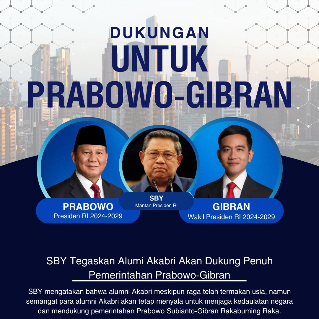 Dukungan untuk Prabowo Gibran