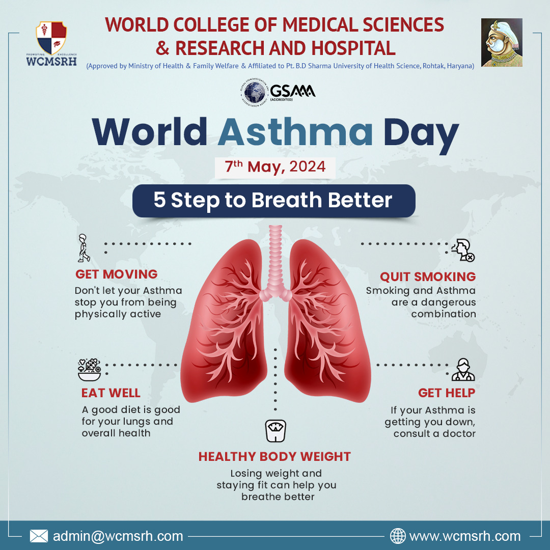 Breath is life. On World Asthma Day, let's raise awareness and support those affected by asthma. Together, we can ensure everyone breathes freely.'

#WCMSRH #WCMSRHJHAJJAR #WorldAsthmaDay #AsthmaAwareness #BreatheFreely #HealthForAll #hospital #doctor #specialist #team #Examine