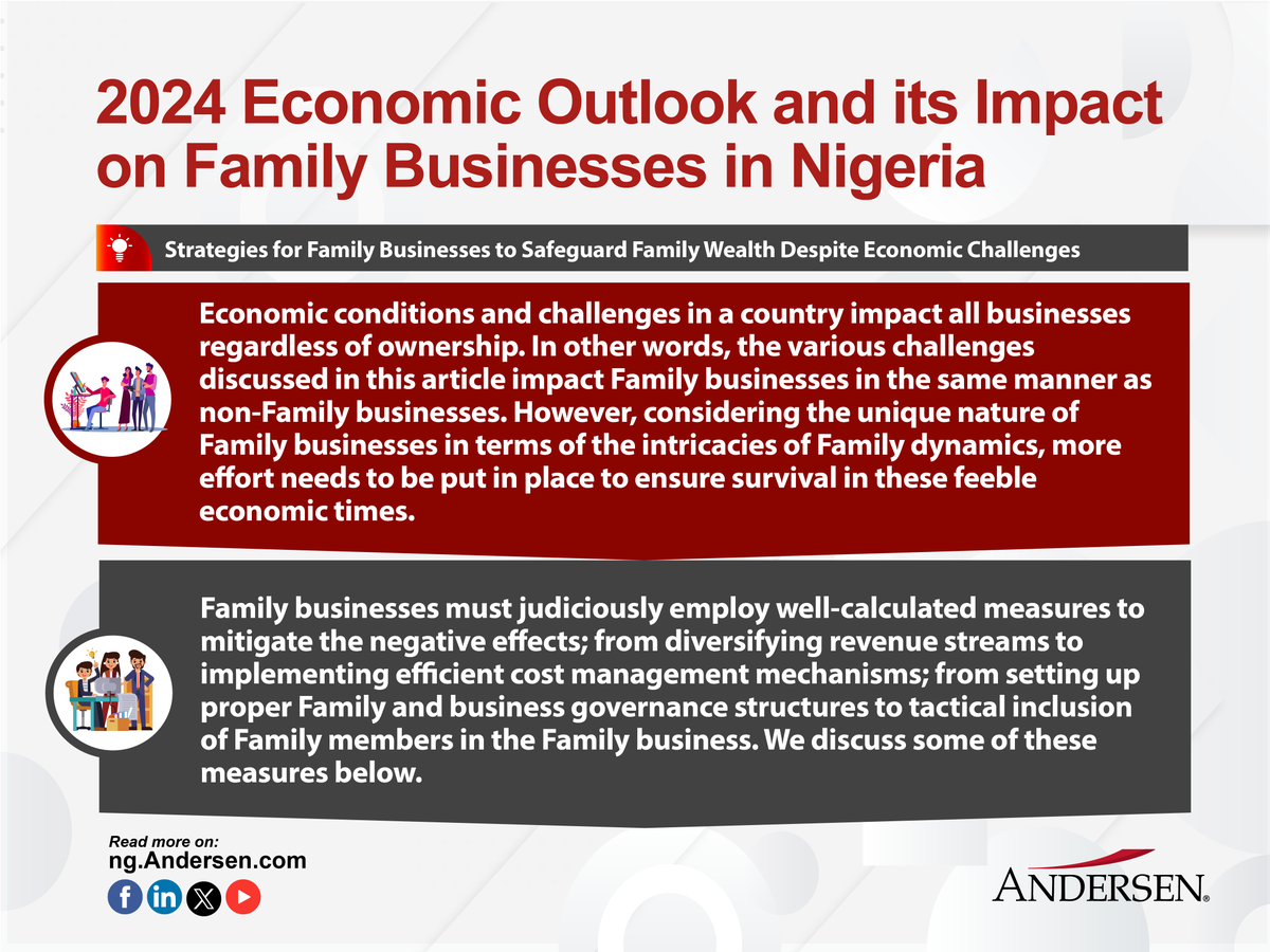 Dive into the economic landscape of 2024 and its implications for family businesses in Nigeria. Our infographic breaks down strategies for safeguarding family wealth amidst economic challenges. Explore more. 

ng.andersen.com/2024-economic-…

#Infographic #EconomicOutlook