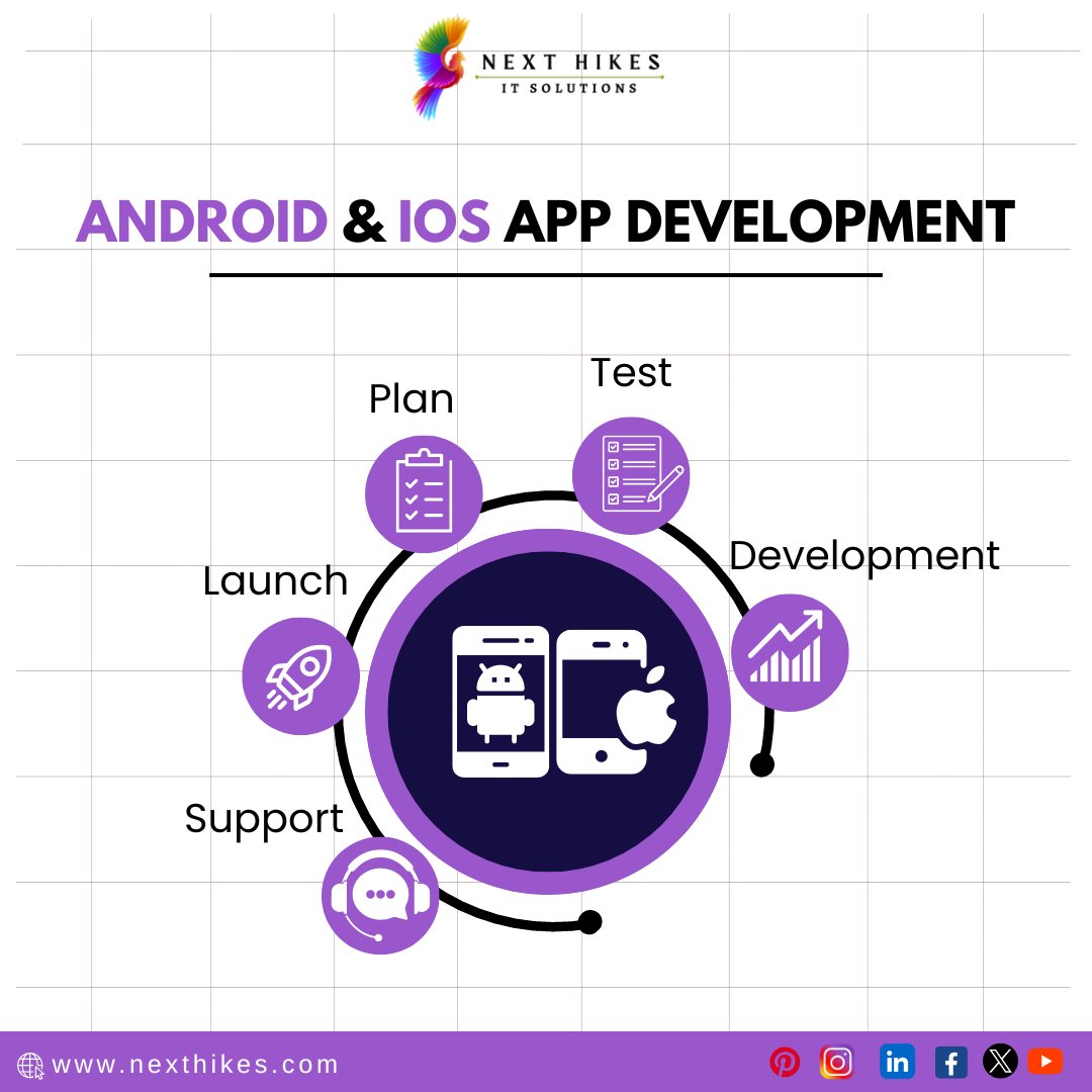 From ideation to launch and beyond, this graphic illustrates the app development process at Next Hikes. We help you plan, design, develop, test, launch, and support your mobile app.

To Visit our Website Link in Bio.

#nexthikes #androiddevelopment  #launch #Trending #viral