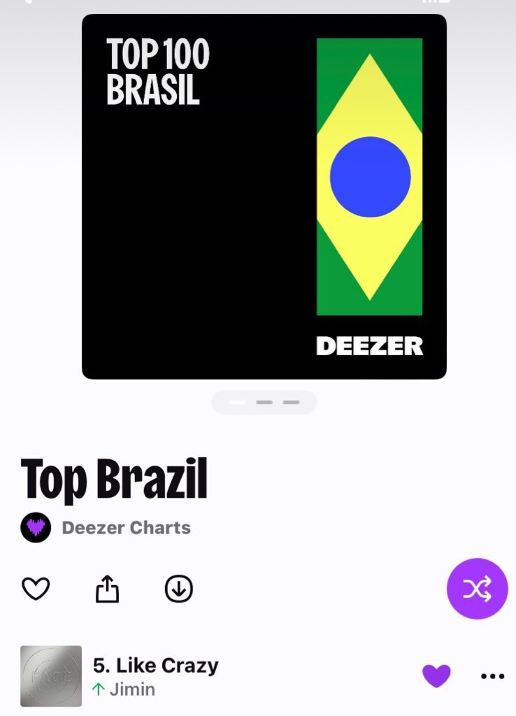Deezer Top 100 Brazil (05/06)

#5  Like Crazy (+3)🔥