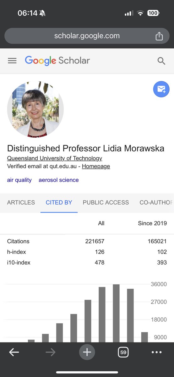 For some further context on how great Lidia is, check out her h-index: