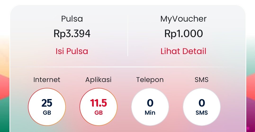 ini dari pagi kenapa sih jaringan <a href="/Telkomsel/">Telkomsel</a> kok lelet banget padahal kuota juga masih banyak, bikin kesel aja.....