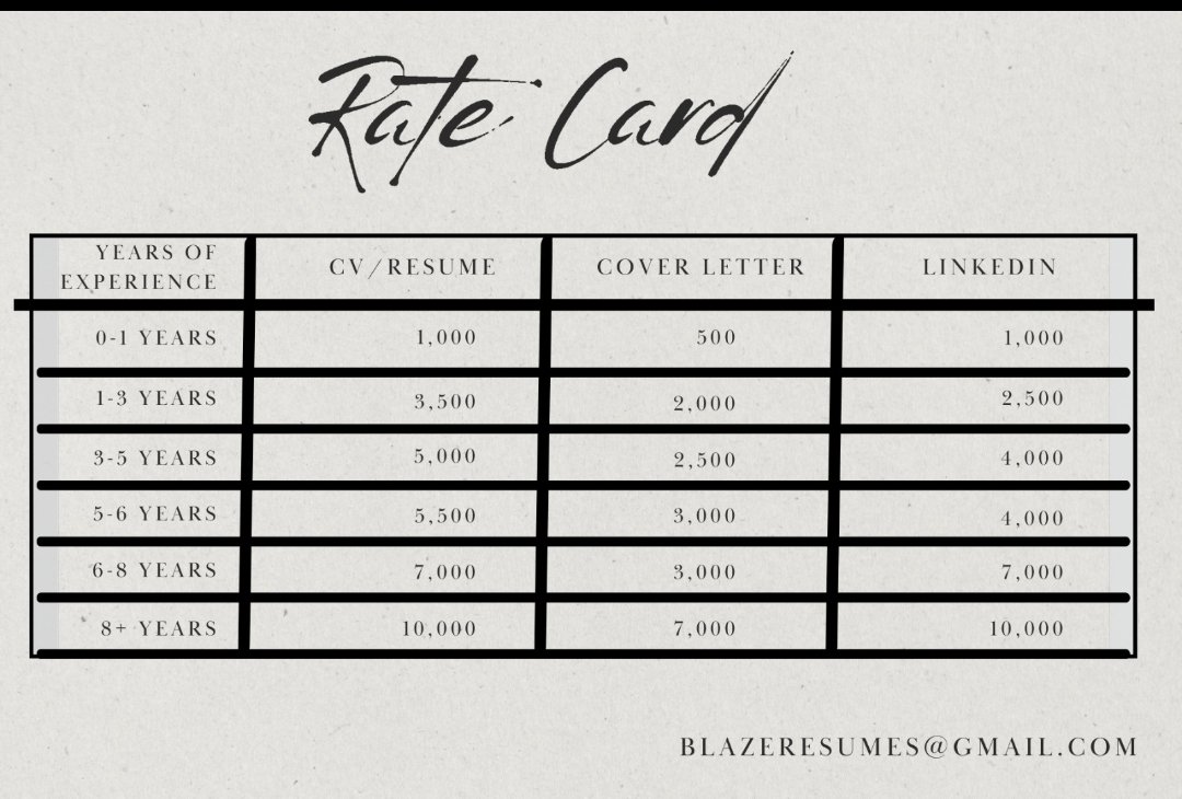 B3laze's tweet image. Tumeclear workload.
Hit me up for you CVs, Cover Letters, Linkedins.
DMs are open.