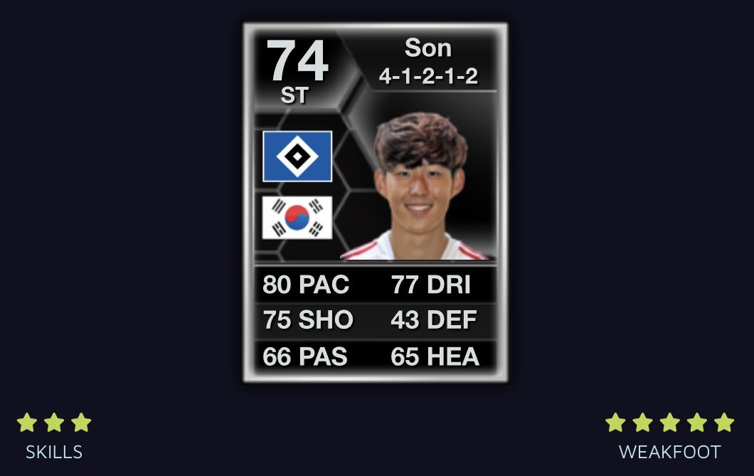 sonny7ever's tweet photo. FIFA 2013 

#손흥민
#FIFAWorldCup 
#Korean 
#sonheungmin 
#Tottenham https://t.co/hKGOW8kH4D