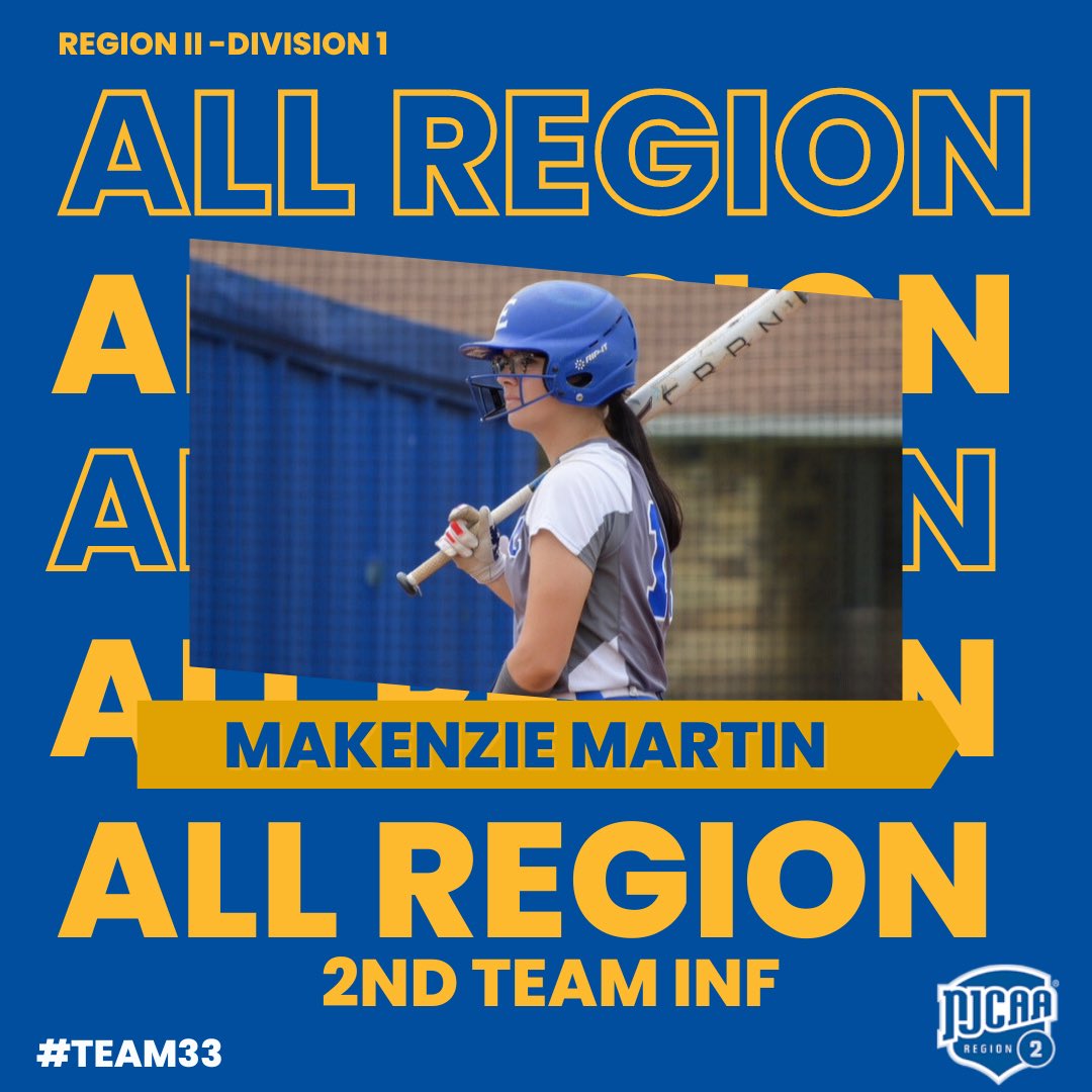 Join us in congratulating @Makenziemartinn on being selected to the All Region team!