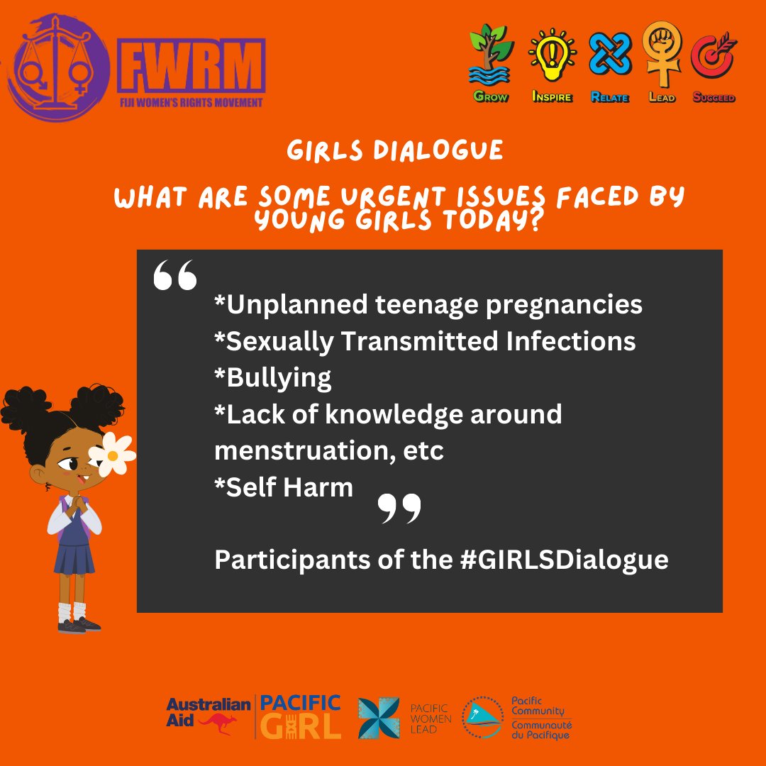 Fiji Women's Rights Movement (@fwrm1) on Twitter photo Session with <a href="/rfhaf_Fiji/">RFHAF Fiji</a> as the girls discuss #SRHR issues.
We are unpacking girls priorities at the #GIRLSDialogue on #SRHR building up to #MenstrualHealth Day on May 28.
<a href="/PacGirlProgram/">PacificGirl</a> <a href="/spc_cps/">Pacific Community</a>
#matenivula #Khoon #GirlsLead #NormalisingPeriods #CSE #Equity4MenstrualHealth Session with <a href="/rfhaf_Fiji/">RFHAF Fiji</a> as the girls discuss #SRHR issues.
We are unpacking girls priorities at the #GIRLSDialogue on #SRHR building up to #MenstrualHealth Day on May 28.
<a href="/PacGirlProgram/">PacificGirl</a> <a href="/spc_cps/">Pacific Community</a>
#matenivula #Khoon #GirlsLead #NormalisingPeriods #CSE #Equity4MenstrualHealth