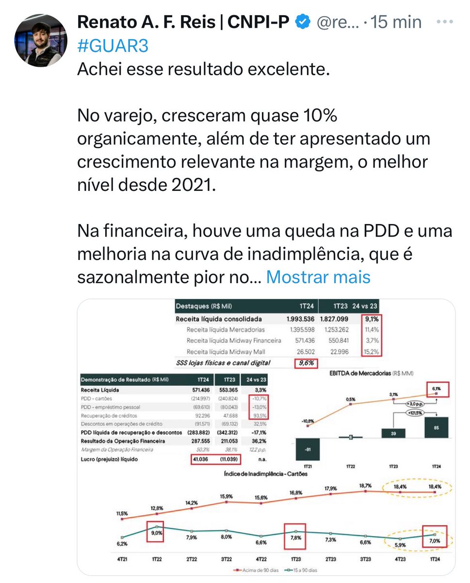Vitor Miziara tweet media