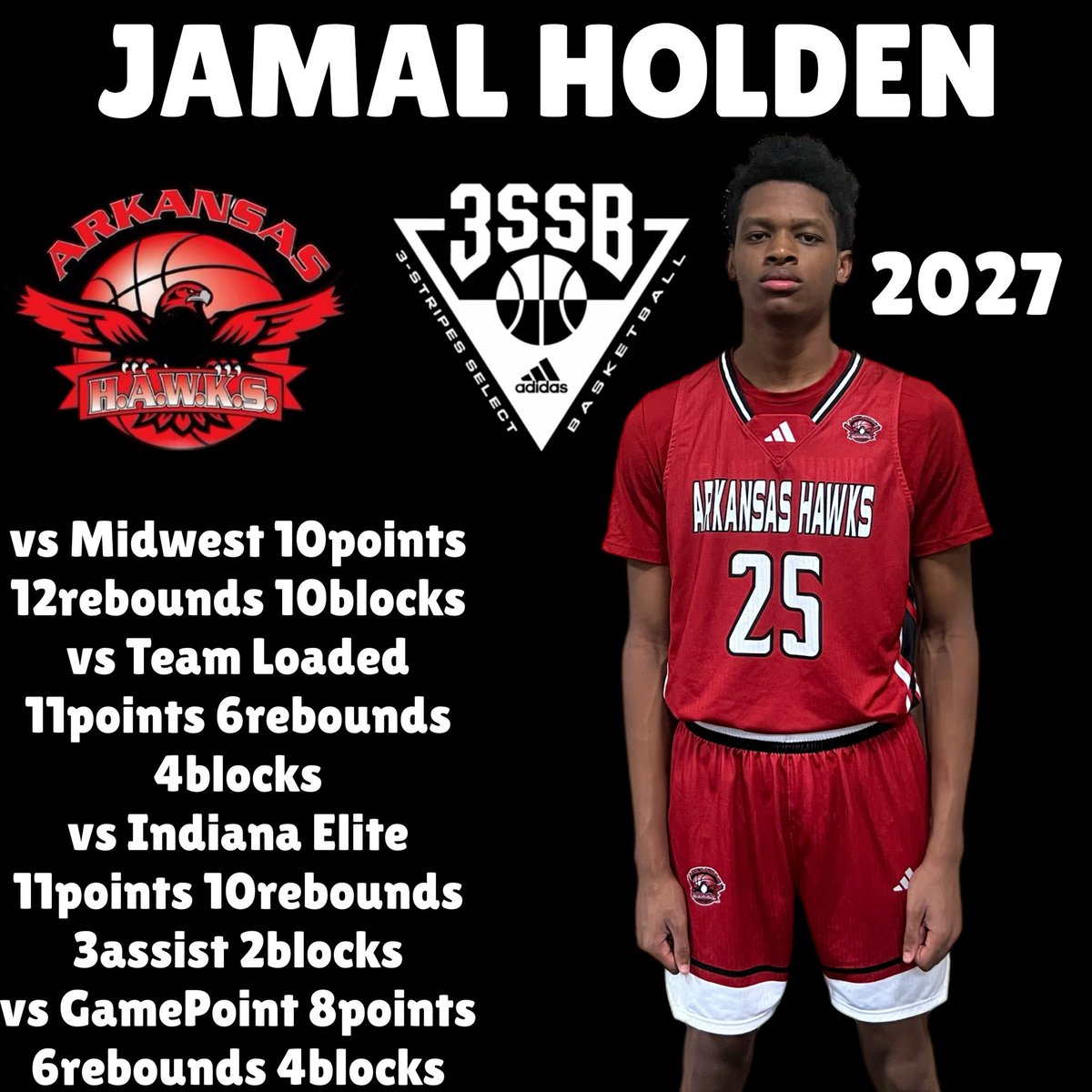 Antonio Buchanan (Arkansas Hawks Adidas 3SSB) tweet media