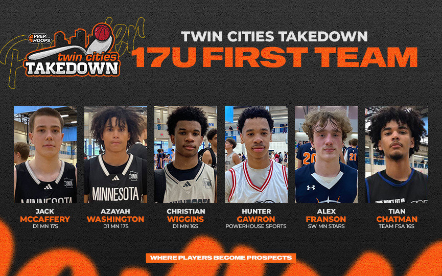 Ryan James (@ryanjamesmn) on Twitter photo "Twin Cities Takedown: 17U All Tournament Team"
Here is the first team from the <a href="/PHCircuit/">Prep Hoops Circuit 🏀</a> #PHTwinCitiesTakedown event from eight days back
<a href="/NorthstarHoops/">Northstar Hoops</a> prephoops.com/2024/05/twin-c… "Twin Cities Takedown: 17U All Tournament Team"
Here is the first team from the <a href="/PHCircuit/">Prep Hoops Circuit 🏀</a> #PHTwinCitiesTakedown event from eight days back
<a href="/NorthstarHoops/">Northstar Hoops</a> prephoops.com/2024/05/twin-c…