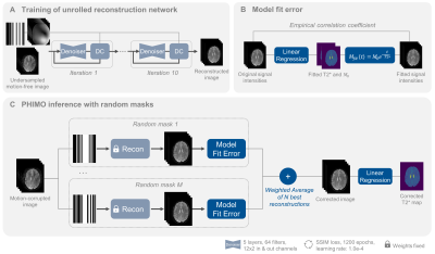 Julia Schnabel tweet media
