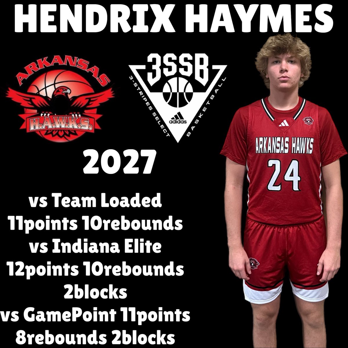 Antonio Buchanan (Arkansas Hawks Adidas 3SSB) tweet media