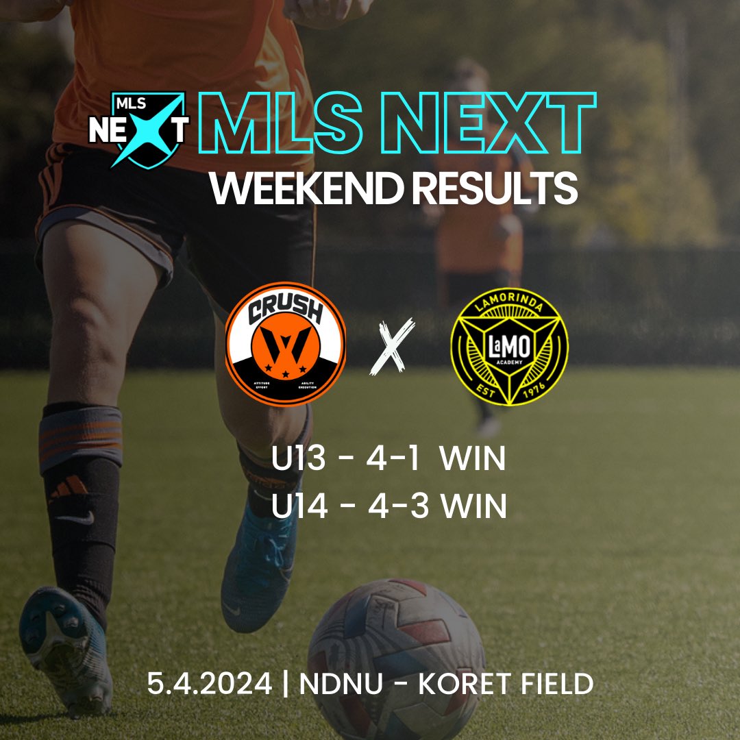 Excellent weekend for our MLS NEXT teams. 6 points to the good, in a couple of very hard fought matches against LaMorinda. Well done guys and gals. WSC Crush…a culture of sustained excellence. We Are A Player Development Club. We Are Crush! @MLSNEXT