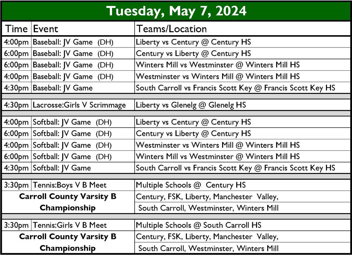 Carroll County, MD High School Sports schedule for Tuesday 5/7/24.