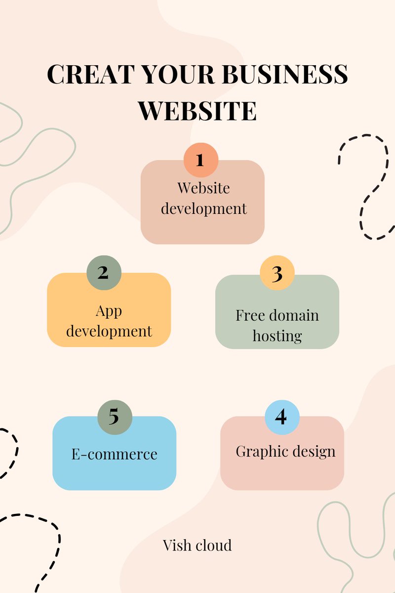 #websitedevolpment #webtecnology #freeewebsit #websiteservices #webtecnology #softwaredevolpment #Software #devolpment