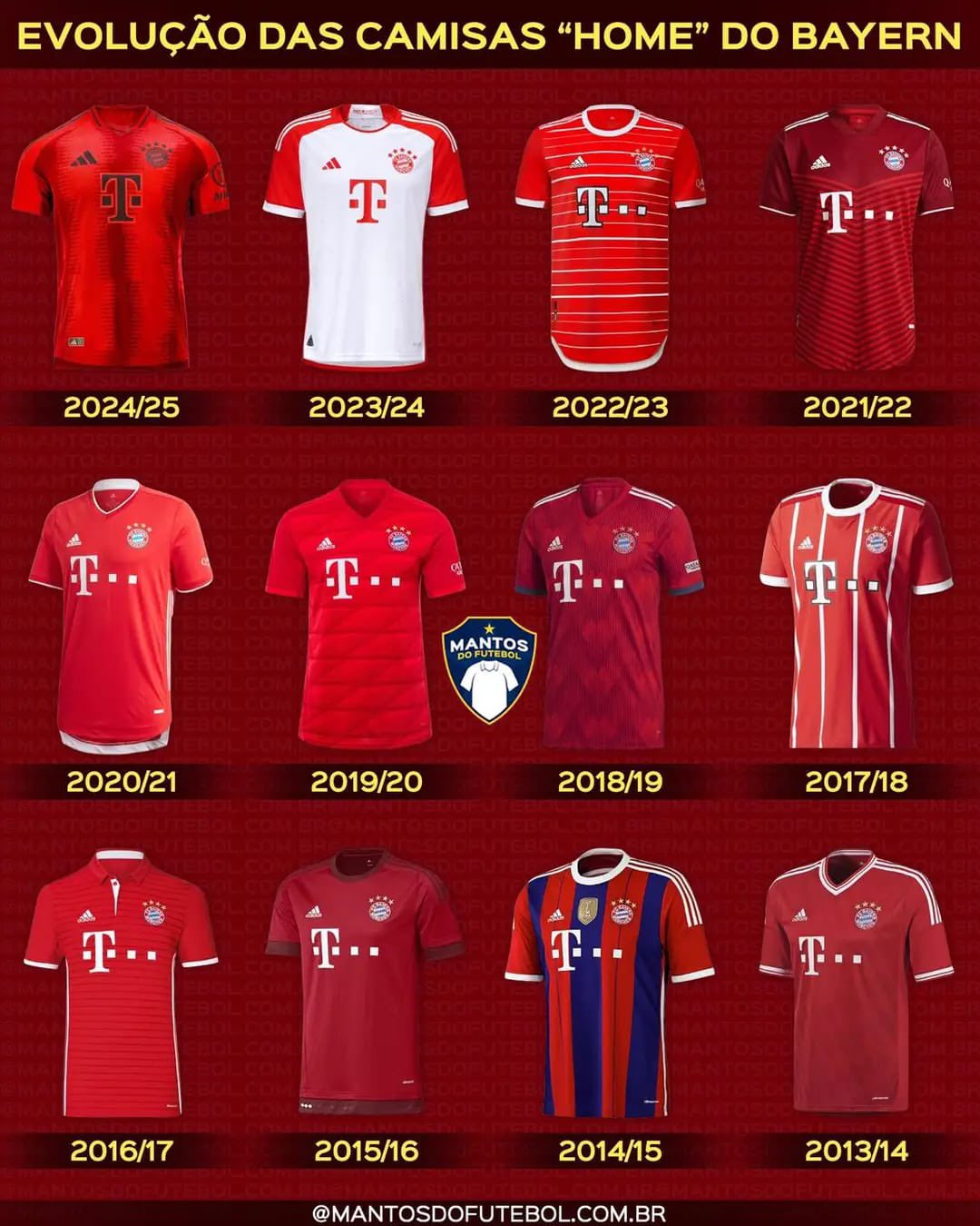Camiseta bayern munich 2015 hotsell