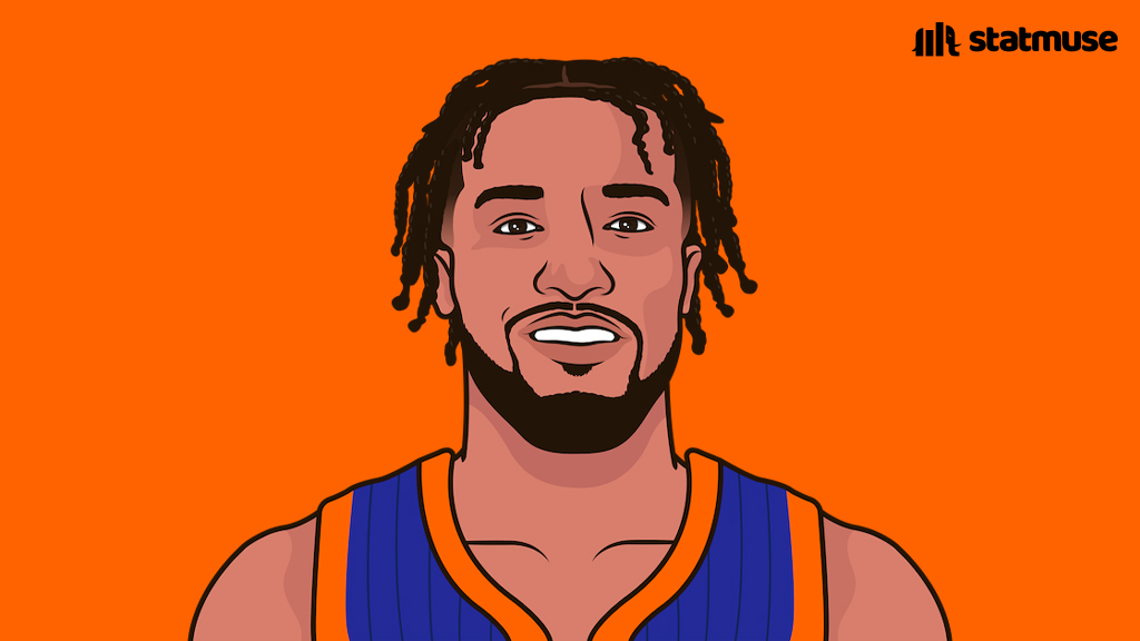 statmuse's tweet image. Brunson last 4 playoff games:

43 PTS | 6 AST
41 PTS | 12 AST
40 PTS | 6 AST
47 PTS | 10 AST 

The first player with four straight 40-point playoff games since Michael Jordan.