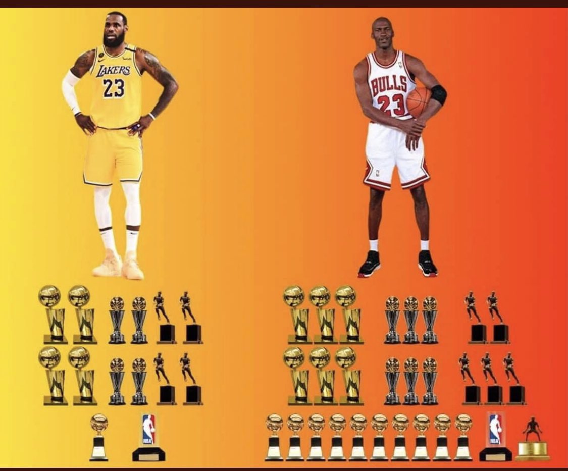 RetirementUnity's tweet photo. @barstoolsports Lebron at 37 and Jordan at 37.

Plus, Lebron’s fans aren’t real, they rocking Jordan’s sneakers instead of Lebron’s. 😂 https://t.co/RLHNTKG55u