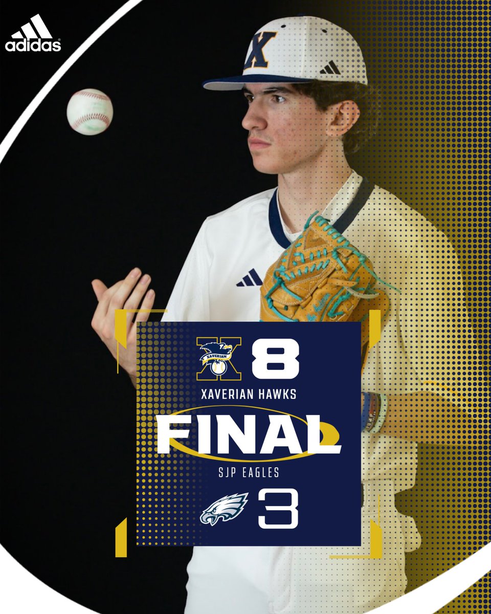 BIG W today: Rhodes (W) - 6 IP, 3 R, 1 BB, 4 K Anderson - 1 IP, 0 H, 0 R, 0 BB, 1 K Morse - 3-4, 2B, 2 RBI, SB Rappoli - 2-4, R, SB Douglas - 1-3, 2 R, BB, SB Henault - 1-3, 2B, RBI Hargraves - 1-4, R, RBI, SB Comella - 1-4, R, SB Devine - 2 R, 2 BB, 2 SB O’Neil - BB, 2 HBP, SB