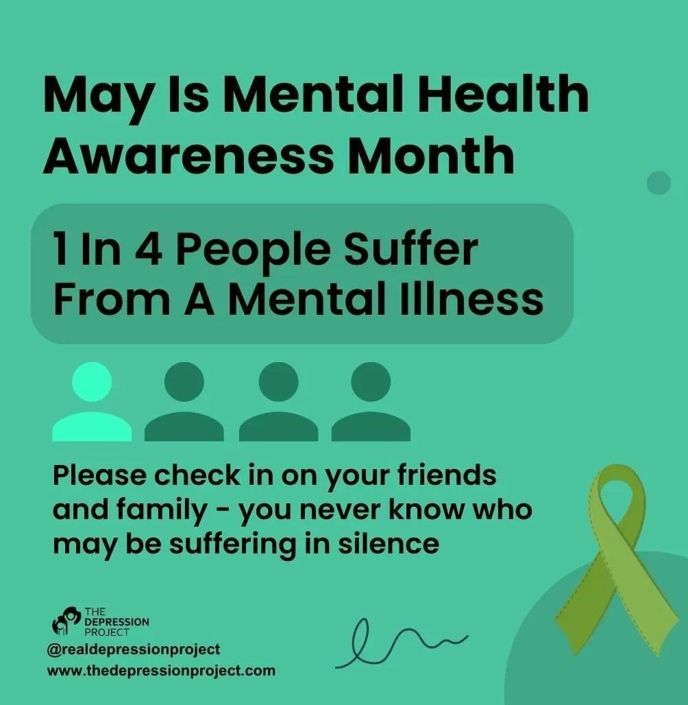Mental health is invisible so please check in on your loved ones... even if they appear to 'have it all together' Please spread awareness. Have a productive day 👍