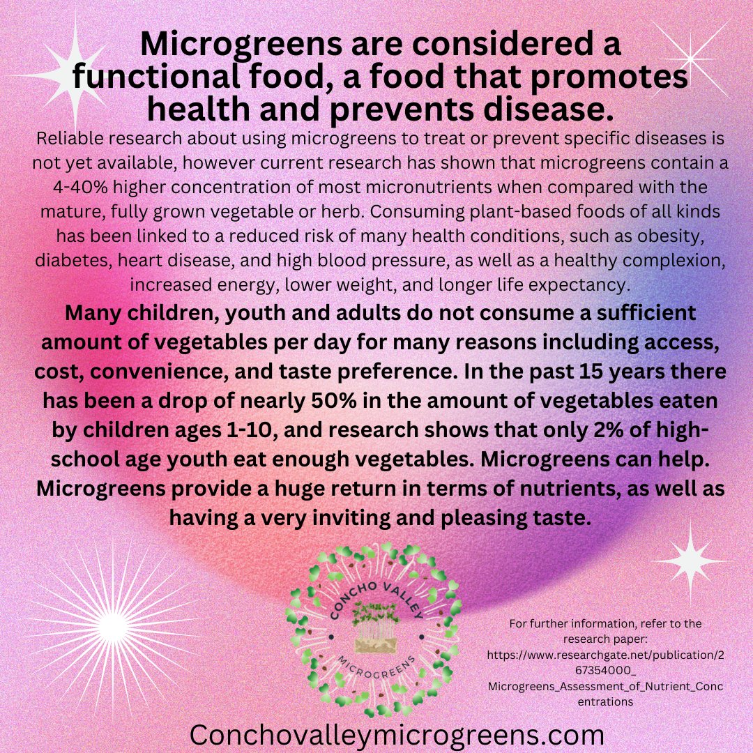 Concho Valley Microgreens (@quindabeth16865) on Twitter photo 2024-05-07 02:12:08