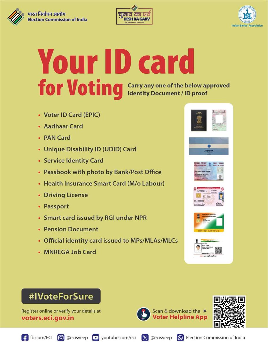 મતદાન શરૂ થઈ ગયું છે.
નાગરિકો ને અપીલ છે કે ભૂલ્યા વિના મતદાન કરે.
EPIC નાં હોય તો અન્ય આધારો પણ માન્ય છે.
Voter Information Slip એ ઓળખ નો આધાર નથી.
<a href="/CEOGujarat/">Chief Electoral Officer, Gujarat</a> 
<a href="/ECISVEEP/">Election Commission of India</a> 
#ChunavKaParv
#DeshKaGarv