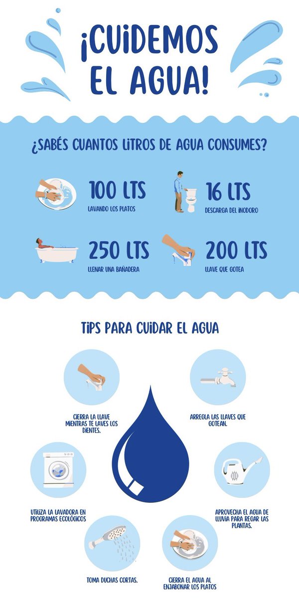 ¿Y tú cómo cuidas el agua? #cuidemoselagua #agua #diacero #AguayEscuelas