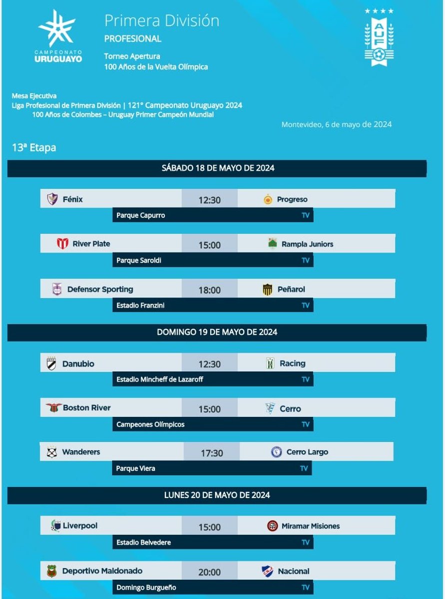 Aquí los detalles de la fecha 13 del torneo apertura que se jugara del sábado 18 al Lunes 20 de Mayo.
Defensor recibe a Peñarol el sábado, Fenix recibe a Progreso el sábado y Dep Maldonado recibe a Nacional el lunes.
Todo en <a href="/superfutboluy/">SuperFútbol</a> por <a href="/cristalam1470/">Cristalam1470</a>