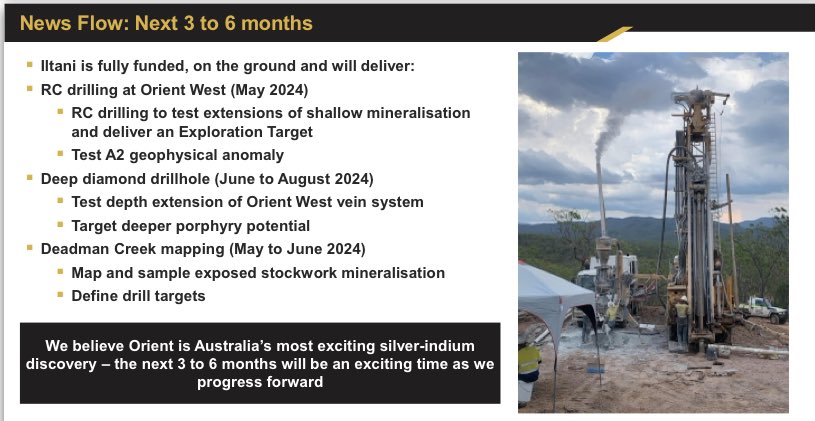 $ILT
My favourite sleeper… 🤓
Drilling currently underway and fully funded… largest indium hits on the ASX 🤩🤩🤩