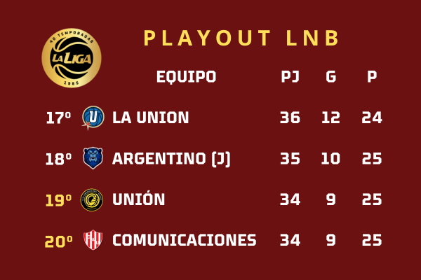 CAU Básquet tweet media